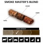 Pelety Broil King Smoke Masters 9kg
