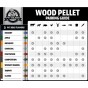 Pelety Pit Boss Hickory 9kg