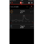 Termosonda Weber iGrill 3 - náhled aplikace pro Iphone