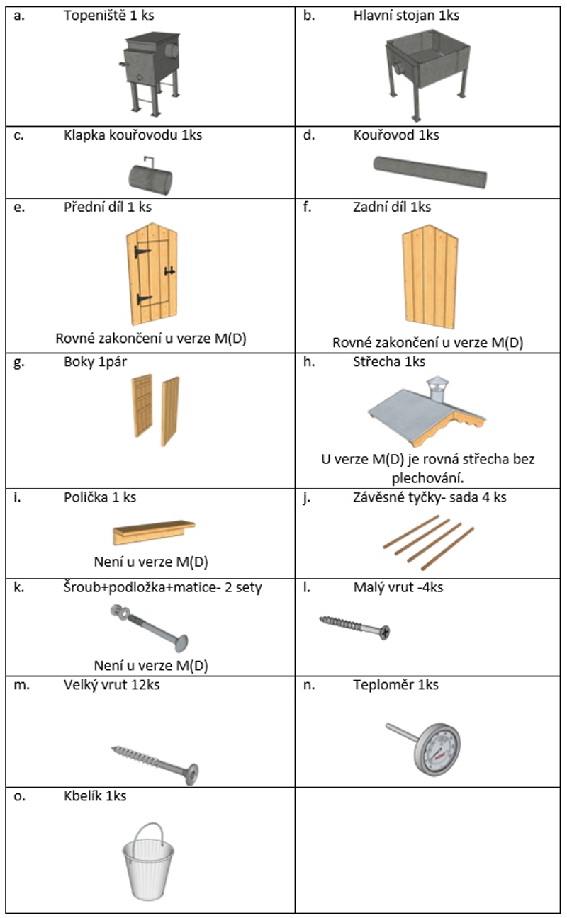 Kusovník - díly dřevěné udírny Master Smoker